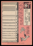 BB 69T #50 Bob Clemente