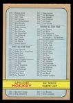 HOC 72/3OPC #334 Checklist