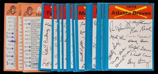 BB 73T Team Checklist Near Set