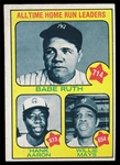 BB 73T #1 All time Home Run Leaders