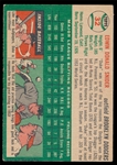 BB 54T #32 Duke Snider