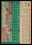 BB 54T #17 Phil Rizzuto