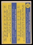 BB 70T #189 Thurman Munson Rookie