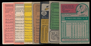 BB (7) Tony Perez Cards