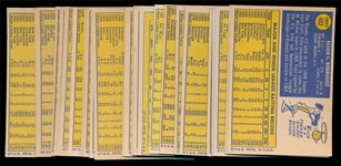 BB 70T (25) Assorted