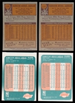 BK (4) Kareem Abdul-Jabbar Cards