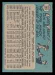 BB 65OPC #145 Luis Tiant Rookie