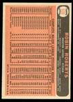 BB 66T #530 Robin Roberts