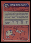 FB 73T #322 Dan Dierdorf Rookie