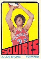 Collection image for: Basketball Cards 1970 - 1979