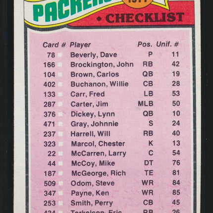 1977 Topps Football #210 Green Bay Packers Checklist (Nrmt+) c05030