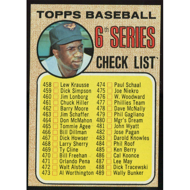 1968 Topps Baseball Checklist 6th Series Frank Robinson NMMT c01826