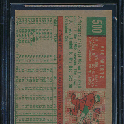 1959 Topps Baseball #500 Vic Wertz Autographed Beckett Authentic p03200