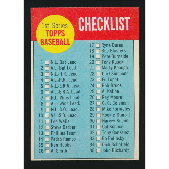 1963 Topps Baseball #79 1st Checklist (Exmt+) c04905