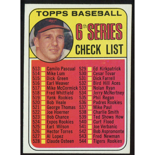 1969 Topps Baseball #504 Brooks Robinson Checklist NM+ c01821
