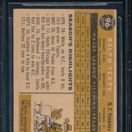 1960 Topps Baseball #96 Ralph Terry Autographed Beckett Authentic p03184