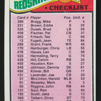 1977 Topps Football #228 Washington Redskins Checklist (Nrmt/Mt) c05023