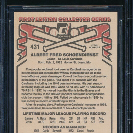 1981 Donruss Baseball #431 Red Schoendienst Autographed Beckett Authentic p03152