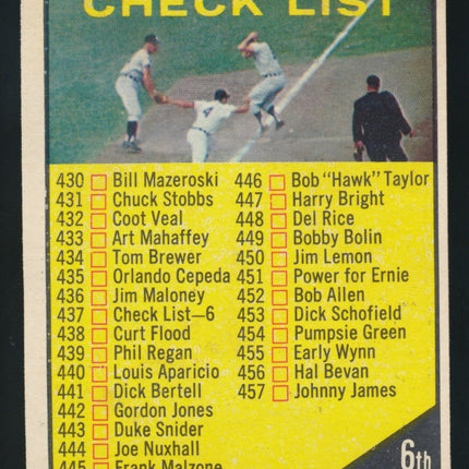 1961 Topps Baseball #437 6th Checklist NMMT oc c03699