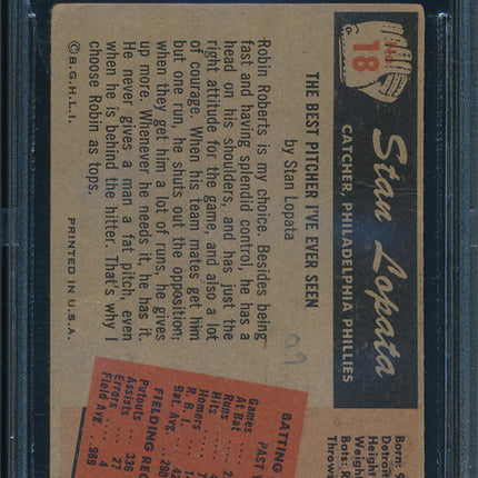 1955 Bowman Baseball #18 Stan Lopata autographed Beckett Authentic p03129