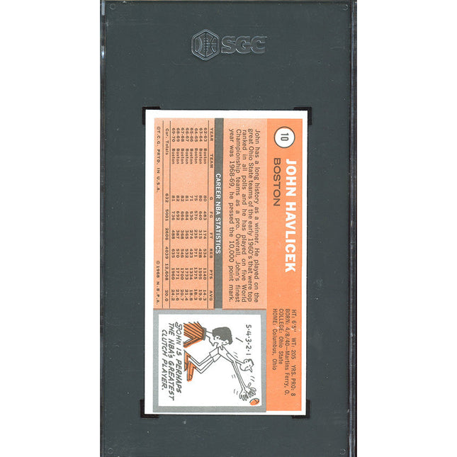 Baskeball trading card of John Havlicek with statistics and a graphic on a dark background