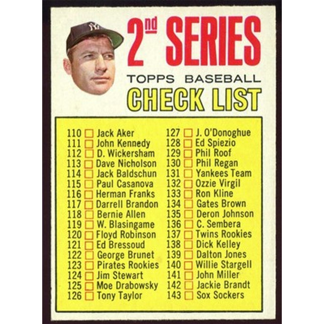 1967 Topps Baseball #107 2nd Checklist Mickey Mantle c03251