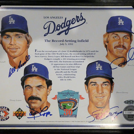 This is an Upper Deck authentic commemorative sheet signed by Legendary Dodgers Bill Russell, Ron Cey, Davey Lopes and Steve Garvey. Limited edition of Autographed version 1987/62000.  Comes in a full Upper deck commemorative box.